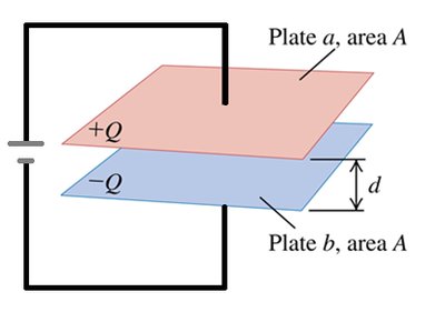 Parallel-plate capacitor with battery, storing energy