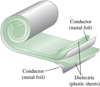 Rolled capacitor with metal foil and dielectric