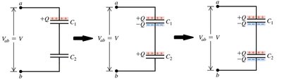 Capacitors in series circuit