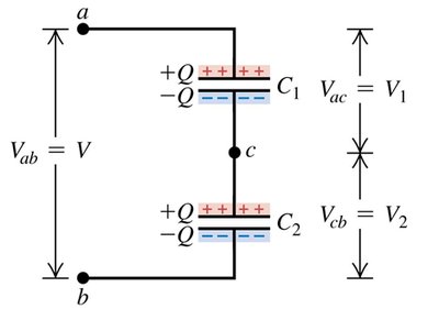 Charge and voltage division in series capacitors