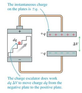 Energy stored in a capacitor