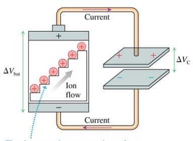 Battery charging a capacitor