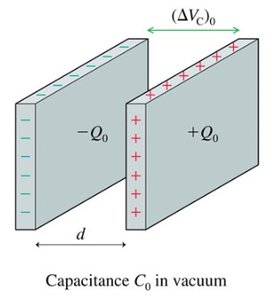 Capacitor with vacuum dielectric