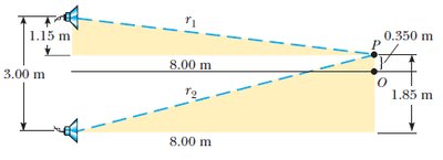 Speaker interference geometry