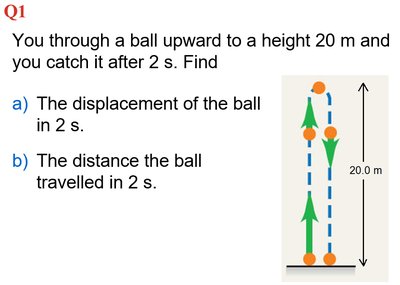 Ball thrown upward example