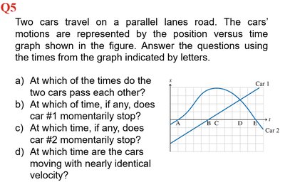 Two cars position-time graph