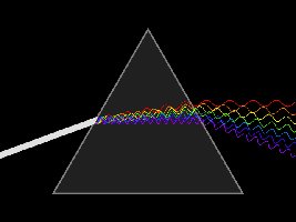 Schematic animation of light dispersion by a prism