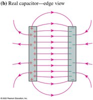 Edge view of real capacitor