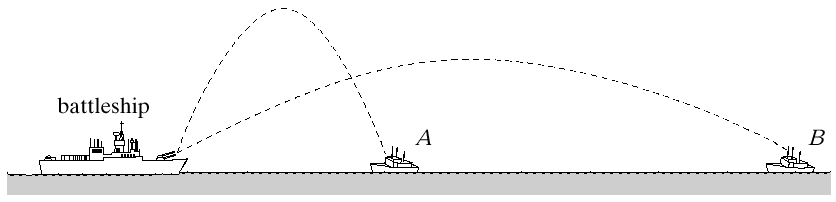 Battleship firing shells in projectile motion