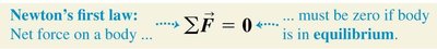 Hockey puck in equilibrium and under force