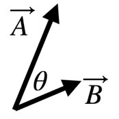 Dot product between two vectors