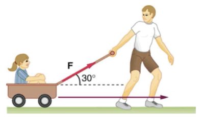 Boy pulling a wagon at an angle