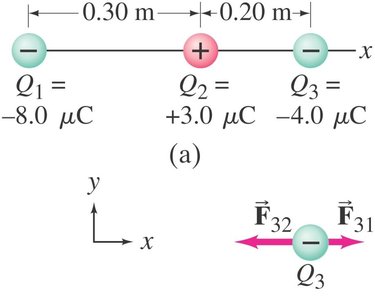 Three charges in a line