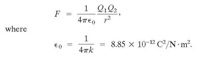 Summary of electric field and charge concepts