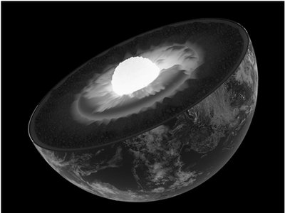 Cross-section of Earth's interior