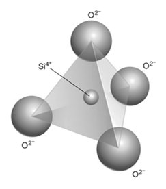 Topaz mineral example