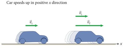 Car speeds up in positive x direction