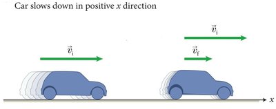 Car slows down in positive x direction
