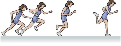 Runner motion diagram