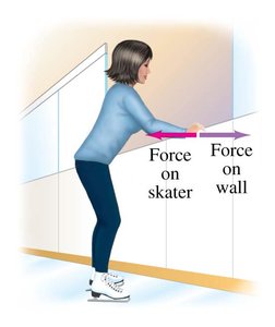 Skater pushing on wall, illustrating action-reaction forces