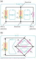 Kirchhoff's junction rule and water analogy