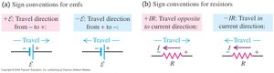 Sign conventions for emfs and resistors