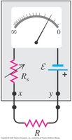 Ohmmeter circuit
