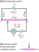 Potentiometer circuit