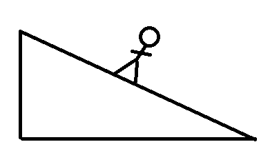 Snowboarder on an inclined plane