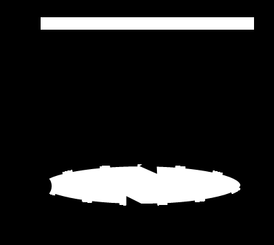 Conical pendulum diagram
