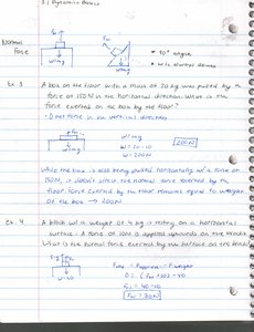Normal force diagram on inclined plane