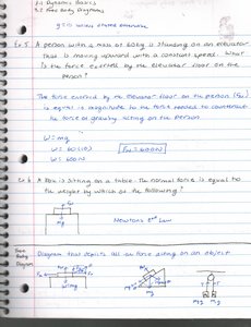 Normal force diagram for block on surface
