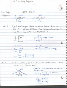 Elevator normal force diagram