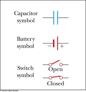 Circuit symbols for capacitor, battery, and switch