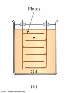 Oil-filled capacitor construction
