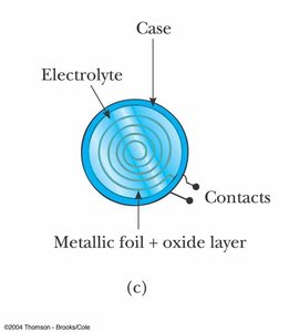 Electrolytic capacitor construction