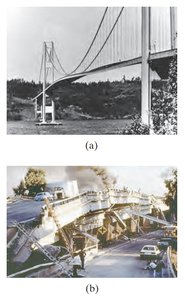 Examples of resonance: Tacoma Narrows Bridge and collapsed freeway