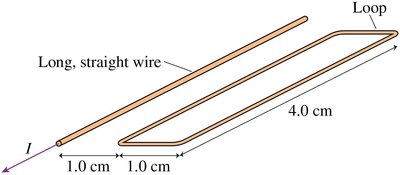 Bar magnet pushed into a loop, induced current direction