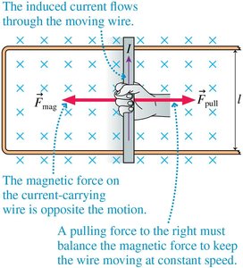 Induced current and forces in a moving wire loop