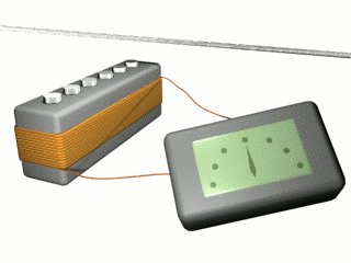 Electric guitar pickup signal