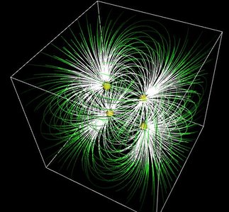 Electric field lines from multiple point charges