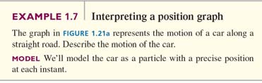 Example 1.7: Interpreting a position graph