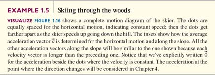 Example 1.5: Skiing through the woods explanation