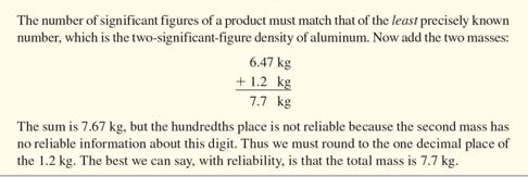 Addition and rounding in significant figures