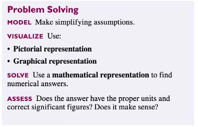 Summary of particle model, position, velocity, and acceleration