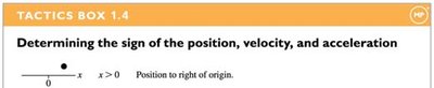 Tactics Box: Determining the sign of position, velocity, and acceleration (horizontal)