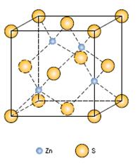 Cubic ZnS (zinc blende) structure