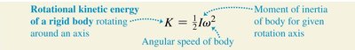 Rotational kinetic energy formula and explanation
