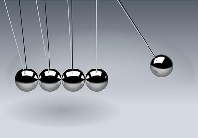 Newton's Second Law diagram