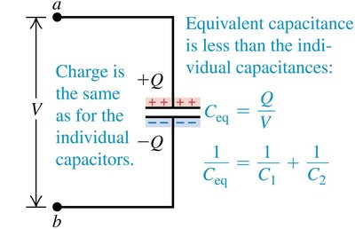 Series combination of capacitors